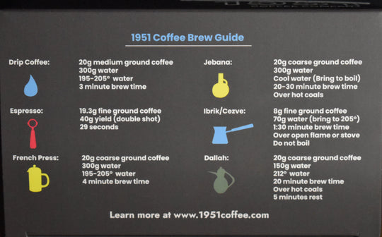 Limited Edition 75th Anniversary Blend